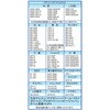 EA899-24 家庭用掃除機ダストパック エスコ 72714235