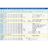 EA595HA-212 精密ピンセット[ステンレス製] エスコ 72742305