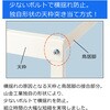SLMU-1575T-BRW pyʍƑ/^b`LX^[t_w䃌X~V_ʒIt_[Ne[uLABV[Y_p{e[u RH 76944036