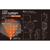 SW-GD-020EL LED�}���`���C�g�d���F �T���E�F�C 72864901