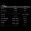 SB232-01-01 D.A.D ラグジュアリー ステアリング ブローチ D.A.D(GARSON) 72899018