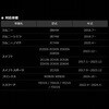 SB233-01-02 D.A.D クリスタル シフトノブカバー D.A.D(GARSON) 72899140
