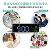 DCDM-5000 �f�W�^��CO2���j�^ NSK 72909125