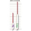 M-3.5g ~jML TICT 72922546