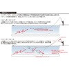 M-3.5g ~jML TICT 72922546