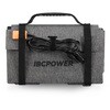 7224131668 DJI IBCPOWER 100W折りたたみ式ソーラーパネル DJI 72961230