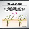 4550516493514 エージーデオ24 メン メンズデオドラントスプレー N 各種 制汗剤 ファイントゥデイ(旧：ファイントゥデイ資生堂) 73331225