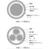 電線/ケーブルカテゴリ