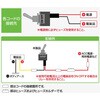 3201 ミニトグルスイッチ エーモン 73388446