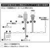 3209 プッシュスイッチ エーモン 73388525
