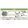 3215 ロッカスイッチ エーモン 73388586