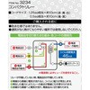 3234 コンパクトリレー エーモン 73388692