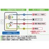 3236 リレー エーモン 73388717