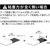 3906 プロスペック両面テープ エーモン 73388753