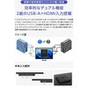 T152C Gechic T152C 15.6インチ/T1シリーズ 廉価版/グレア&耐指紋加工/ADSDSパネル10指タッチパネル搭載モデル/VESA75標準対応 Gechic(ゲシック) 73399141