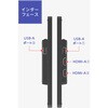 T152C Gechic T152C 15.6インチ/T1シリーズ 廉価版/グレア&耐指紋加工/ADSDSパネル10指タッチパネル搭載モデル/VESA75標準対応 Gechic(ゲシック) 73399141
