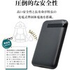 RLI050C20W03WH モバイルバッテリー ラスタバナナ 73436636