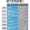RLI050C2A02CGRY モバイルバッテリー ラスタバナナ 73436670
