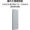 UAH201(G) UHF平面アンテナ(20素子相当) DXアンテナ 73472291