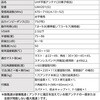 UAH201(G) UHF平面アンテナ(20素子相当) DXアンテナ 73472291