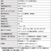 UAH261(G) UHF平面アンテナ(26素子相当) DXアンテナ 73472300