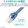 LD-GPAT/BU015RS LANケーブル CAT6A ギガビット 爪折れ防止 より線 RJ-45コネクタ RoHS 簡易パッケージ エレコム 73472318