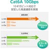 LD-GPAT/BU015RS LANケーブル CAT6A ギガビット 爪折れ防止 より線 RJ-45コネクタ RoHS 簡易パッケージ エレコム 73472318