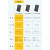 EC-C46LMN コンセント一体型 モバイルバッテリー 10000mAh PD対応 30W 2ポート(Type-C+USB-A) PSE適合 残量1%表示 エレコム 73472327
