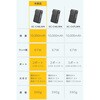 EC-C48LMN コンセント一体型 モバイルバッテリー 10000mAh PD対応 30W 2ポート(Type-C+USB-A) 残量1%表示 PSE適合 エレコム 73472345
