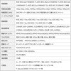 WRC-W703-B Wi-Fi 7 ルーター 無線LAN 有線10Gbps対応 6GHz対応 EasyMeshメッシュWi-Fi IPv6 IPoE AIセキュリティ エレコム 73478207