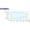 F-FLEX 200Ax200L SS400 ゴム製球形フレキ SS400 JIS10KF 振動吸収・伸縮変位吸収・振動効果・耐圧性【Fフレックス】 大同特殊工業 73478487