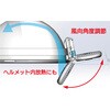 MFPL2-WHHM1 ヘルメット用送風ファン マイファンプラス ヘルメットキット MAGICOOL 73494858
