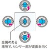 SMS-10 金属探知センサーレベル DENSAN(デンサン/ジェフコム) 73496450