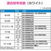 GA-KB093 これエエやん ゴムプレート (ホワイト 配管穴カバー すき間隠し 防臭) GAONA(ガオナ) 73502199