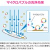 GA-HK041 これエエやん マイクロバブルキッチンシャワー (幅広ミスト 節水 切替え パイプ先端 蛇口 広範囲 ホワイト) GAONA(ガオナ) 73502558