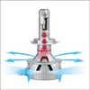 341HLB3 LEDヘッドランプバルブ X3・H4 オールインワンモデル IPF 73504141