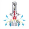141HLB3 LEDヘッドランプバルブ X3・H4 コンパクトモデル IPF 73504150