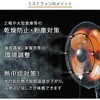 MK-12SC 工場扇風機用 ミストキット ミストシャワー 猛暑対策 自給 水道直結 ステンレス製 工業扇風機用 ミストユニット 暑さ対策 ナカトミ 73515560