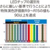 ECL-WL250N-L3ANN エコリカ高演色LEDワークライト エコリカ 73527241