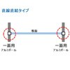 73534993,73535009,73535018,73535027,73535036,73535045