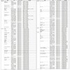 52009-AK012 HKS OIL FILTER2 Φ68-H65 M20 TYPE1 HKS 73552590