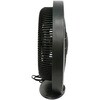 HBS-400 PRUSIA サーキュレーター 換気 暑さ対策 DS(大進) 73553929