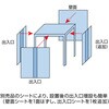Z-912 遮蔽ブース ホーザン 73554875