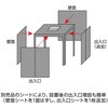 CL-917 遮光ブース ホーザン 73554900