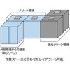 CL-917 遮光ブース ホーザン 73554900