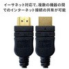 HDB-420 HDMIP[u(A-A) YAMAZEN(RP) 73556857
