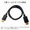 HDB-420 HDMIP[u(A-A) YAMAZEN(RP) 73556857