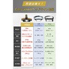 A-0010 【ヘッドライトの決定版】ヘッドライト LED 充電式 超高輝度 IPX6 プロユース 防水 USB 充電式 1，400ルーメン 超広角 ワイド ズーム キャンプ 登山 釣り ハイキング 神奈川県発ブランド Cercano (セルカノ) ディーエーピーネットワーク 73575690