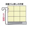 HGG-10 保護ゴム 王寺ゴム製作所 73584720