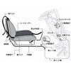 GP-SSH12 シートヒーター12V ゴッパ合同会社 73584747